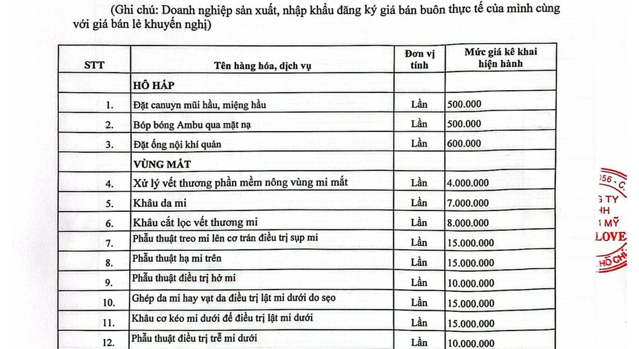 Bảng Giá dịch Vụ