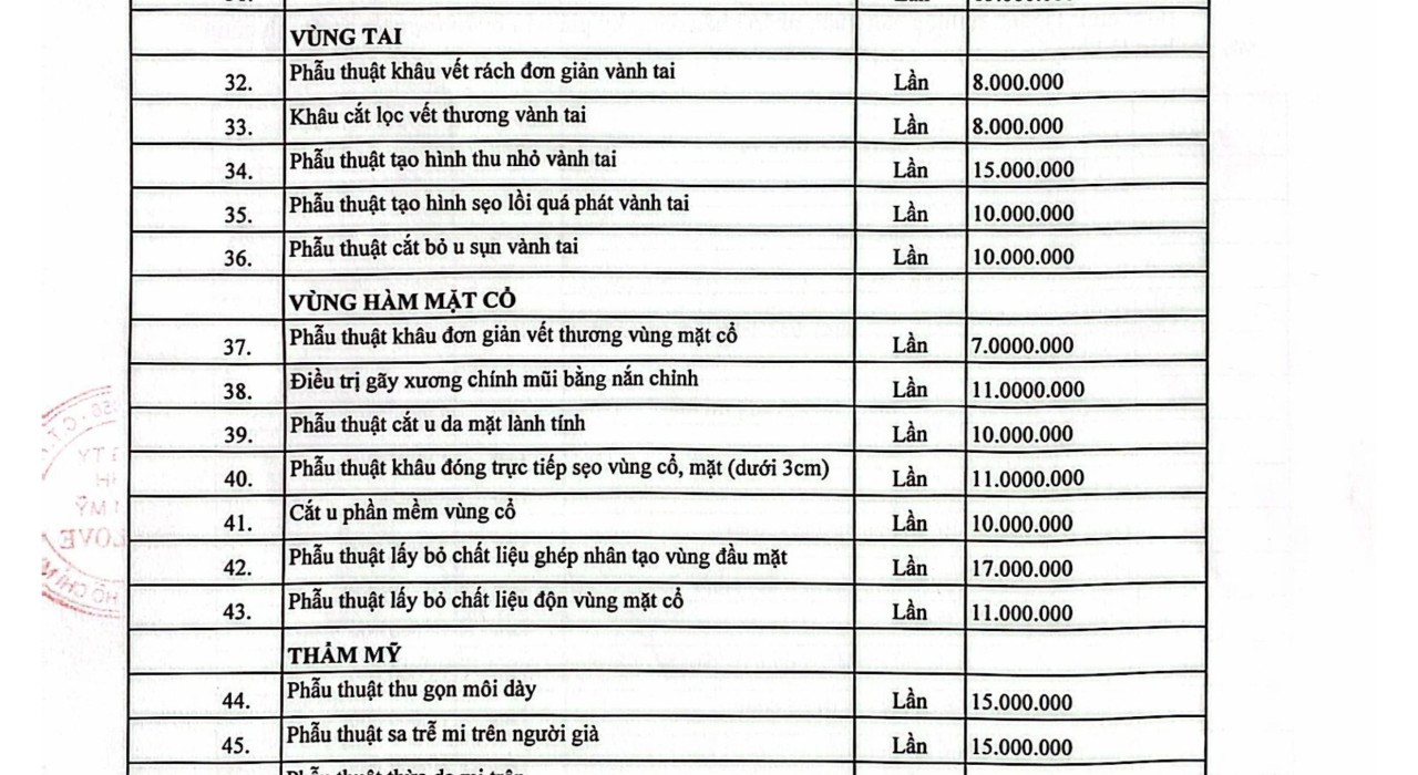 Bảng Giá Dịch Vụ