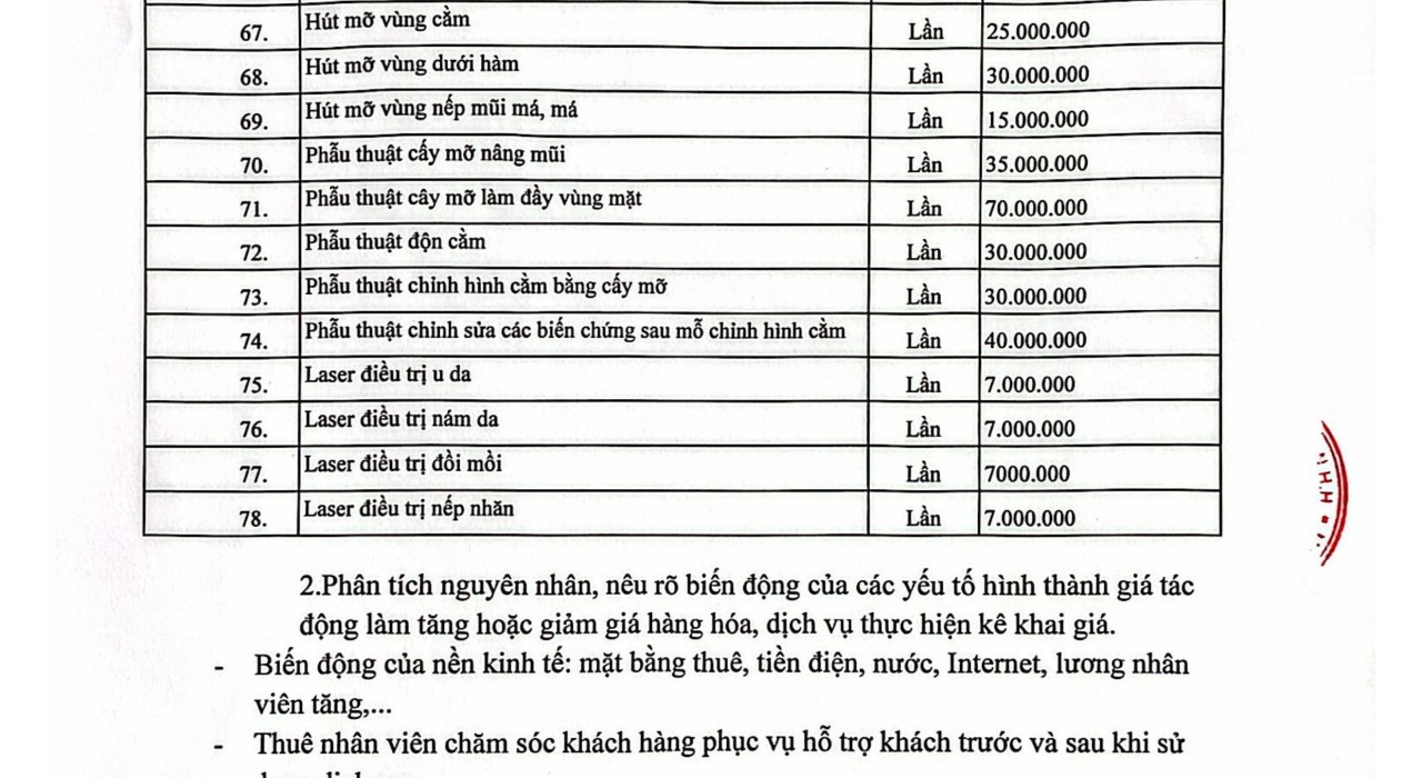 Bảng Giá Dịch vụ